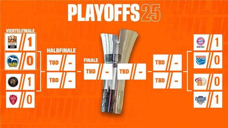 PlayoffBaum_16z9 1