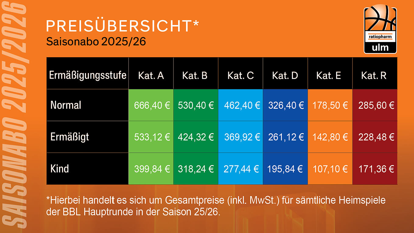 Saisonabo_2025-26_Infoblatt_und_SEPA-Mandat-neu 2-04